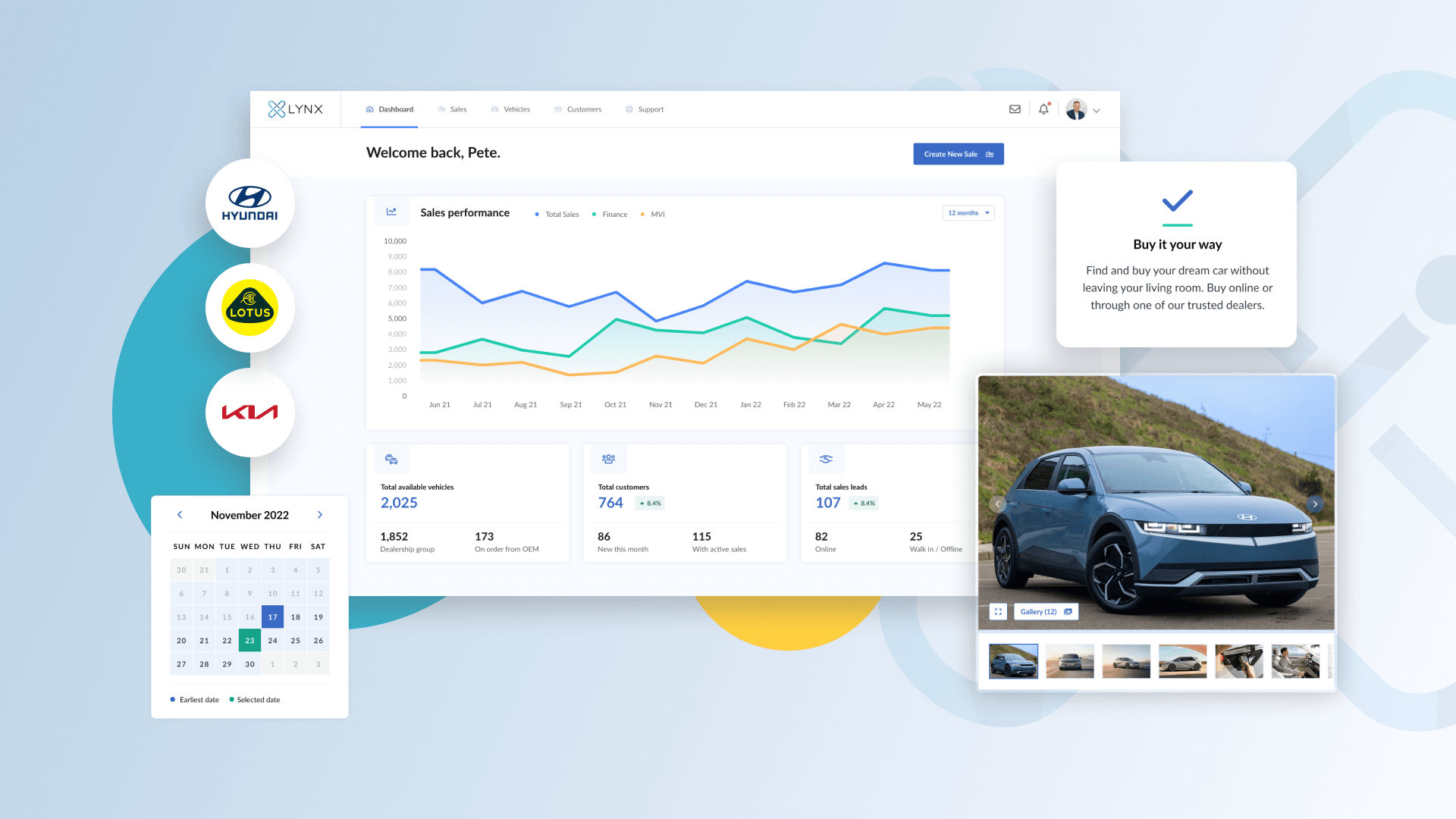 Building a consumer-first car buying, finance and insurance platform